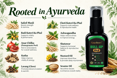 Bull Up Gold Ayurvedic Stamina & Strength Oil for Men" / "Graceberry Herbal Massage Oil – Safed Musli & Ashwagandha – 50ml