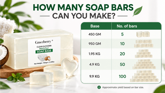 Graceberry Transparent Melt and Pour Soap Base for DIY &amp; Custom Soap Making" / "Clear Glycerin Soap Base – DIY Soap Making Supply
