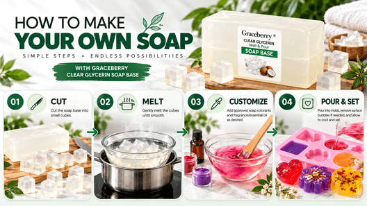 Graceberry Transparent Melt and Pour Soap Base for DIY &amp; Custom Soap Making" / "Clear Glycerin Soap Base – DIY Soap Making Supply