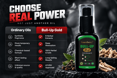 Bull Up Gold Ayurvedic Stamina & Strength Oil for Men" / "Graceberry Herbal Massage Oil – Safed Musli & Ashwagandha
