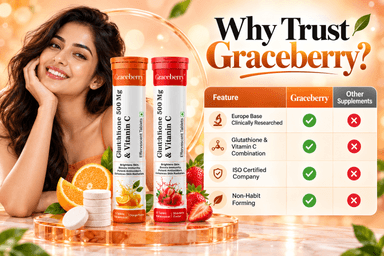 Graceberry Brightening Effervescent Tablets – Glutathione Radiance Fizz Duo (Orange + Strawberry)