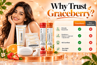 Glutathione Inside & Out Radiance Kit – Graceberry Brightening Face Wash, Soap & Tablets