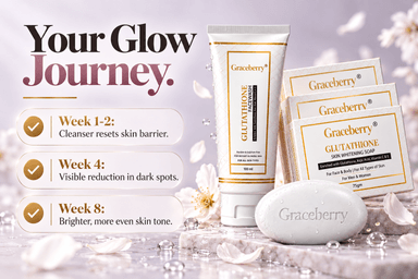 Glutathione Face Wash & Soap Combo – Graceberry Glow Duo Kit