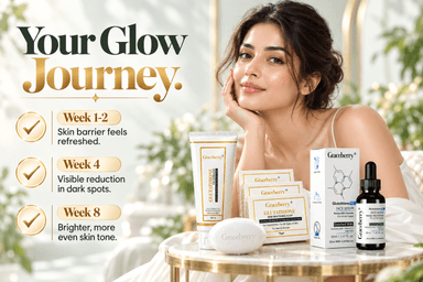 Glutathione Brightening Face Wash, Soap & Serum Combo – Graceberry Skin Essential Trio