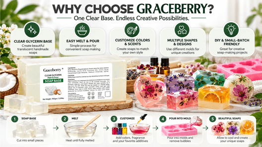 Graceberry Transparent Melt and Pour Soap Base for DIY &amp; Custom Soap Making" / "Clear Glycerin Soap Base – DIY Soap Making Supply