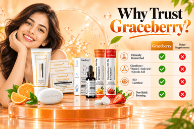 Glutathione Complete Care Kit – Graceberry Brightening Face Wash, Soap, Serum & Tablets