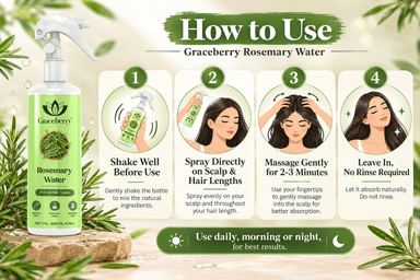 Graceberry Rosemary Spray