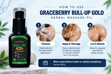 Bull Up Gold Ayurvedic Stamina & Strength Oil for Men" / "Graceberry Herbal Massage Oil – Safed Musli & Ashwagandha